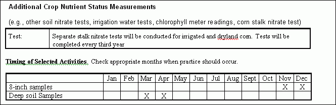 Additional Crop Nutrient Status Measurements