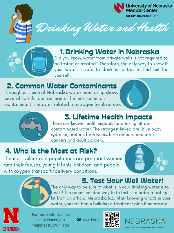 Water and Health Fact Sheet
