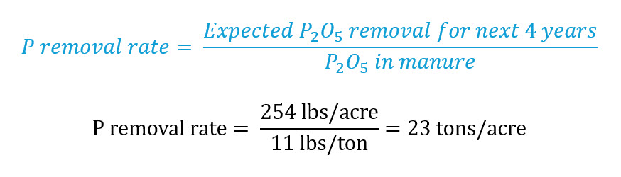 P removal rate=  (Expected P2O5  removal for next 4 years)/(P2O5  in manure), P removal rate=  (254 lbs/acre)/(11 lbs/ton)=23 tons/acre