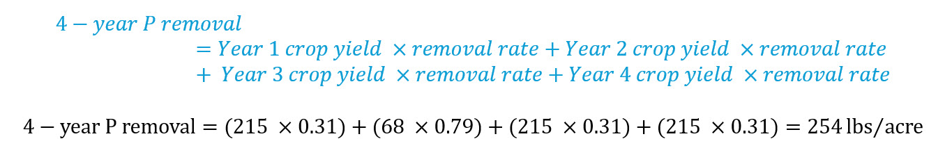4-year P removal=Year 1 crop yield ×removal rate+Year 2 crop yield ×removal rate+ Year 3 crop yield ×removal rate+Year 4 crop yield ×removal rate, 4-year P removal=(215 ×0.31)+(68 ×0.79)+(215 ×0.31)+(215 ×0.31)=254 lbs⁄acre
