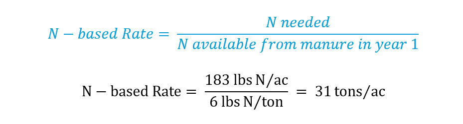 N-based Rate=  (N needed)/(N available from manure in year 1), N-based Rate=  (183 lbs N⁄ac)/(6 lbs N⁄ton)  = 31 tons⁄ac