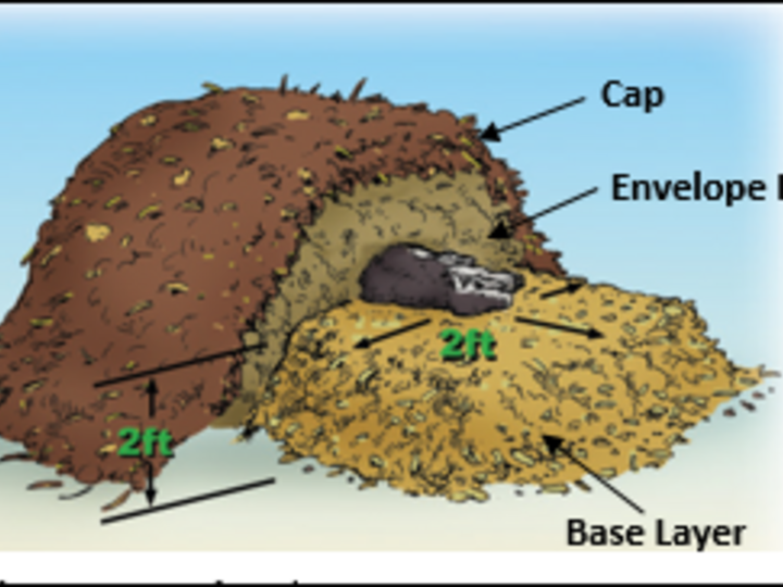 compost pile construction schematic