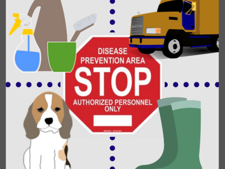 biosecurity sign with potential biosecurity risks