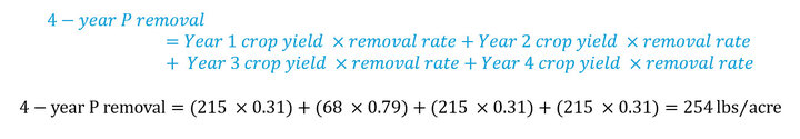 4-year P removal=Year 1 crop yield ×removal rate+Year 2 crop yield ×removal rate+ Year 3 crop yield ×removal rate+Year 4 crop yield ×removal rate, 4-year P removal=(215 ×0.31)+(68 ×0.79)+(215 ×0.31)+(215 ×0.31)=254 lbs⁄acre