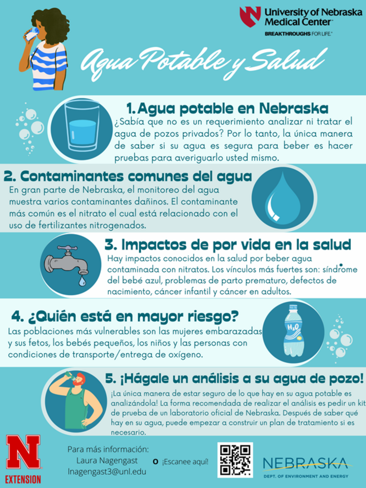 Water and Health Fact Sheet (Spanish)