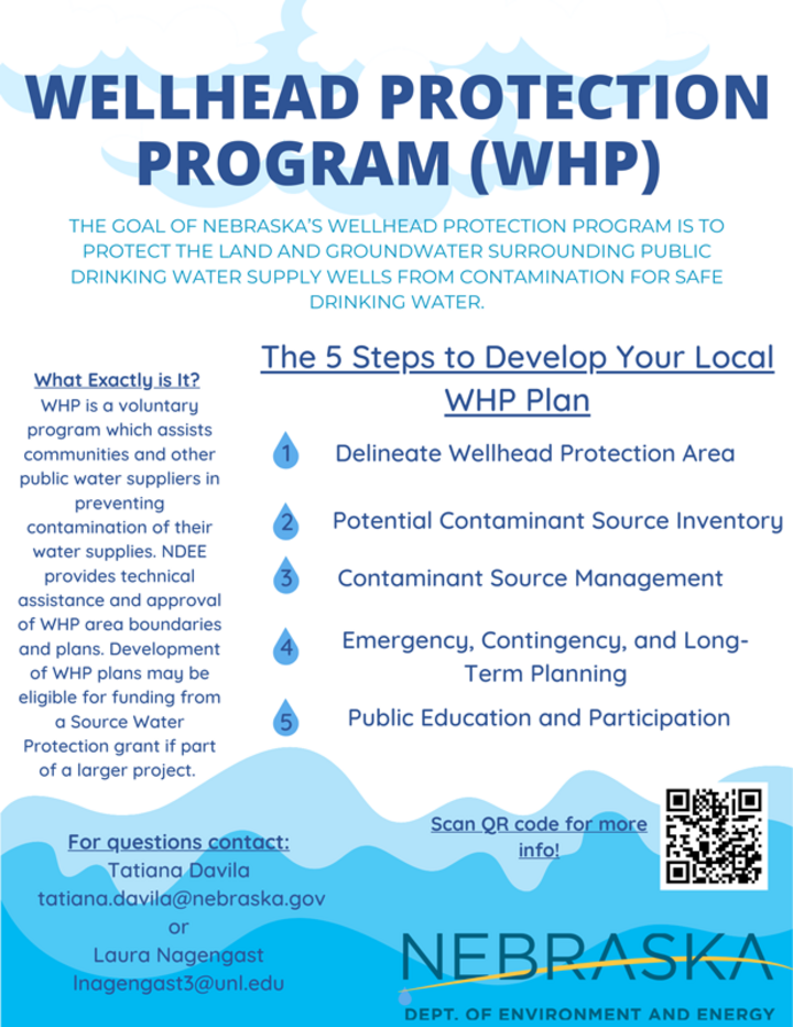 Wellhead Protection Program Info Flyer