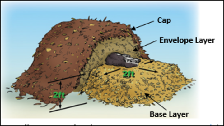 compost pile construction