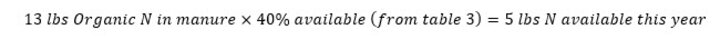 13 pounds Organic N in manure times 40% available (from table 3) equals 5 pounds of N available this year