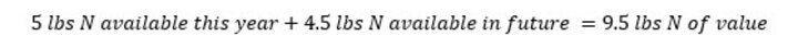 5 lbs N available this year plus 4.5 pounts N available in future equals 9.5 pounds of N of value