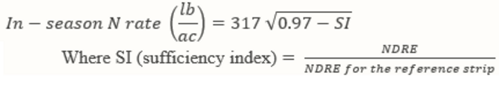 equation