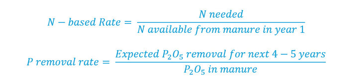 N-based Rate=(N needed)/(N available from manure in year 1), P removal rate=(Expected P2O5 removal for next 4-5 years)/(P2O5 in manure)