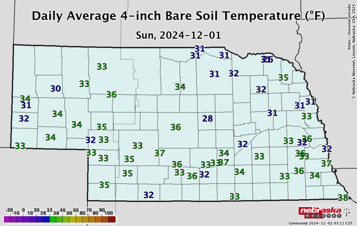 One-day average soil temperatures in Nebraska