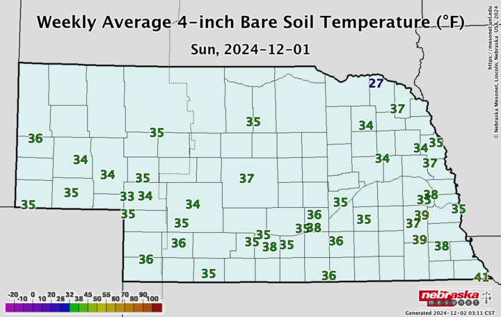 Seven-day average soil temperatures in Nebraska