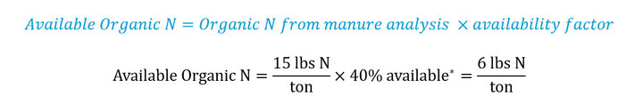 Available Organic N=Organic N from manure analysis ×availability factor, Available Organic N=(15 lbs N)/ton×〖40% available〗^*=(6 lbs N)/ton