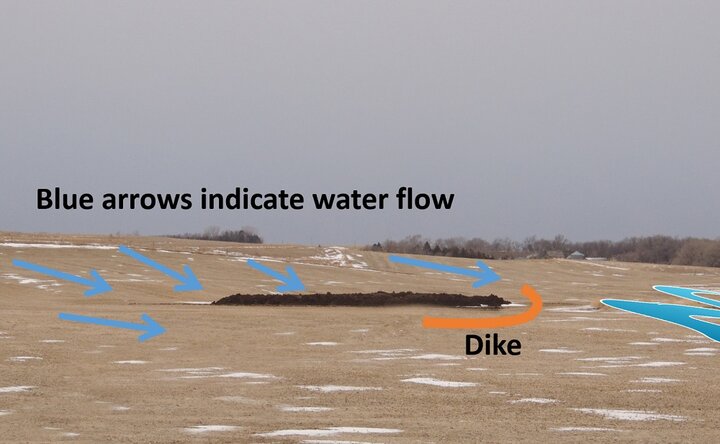 manure stockpile showing where a dike should be placed